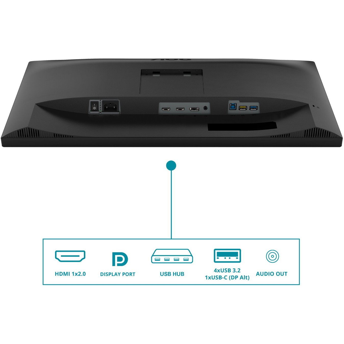 AOC 86.0cm (34") CU34V5C/BK 21:09 HDMI+DP+USB-C Curved retail